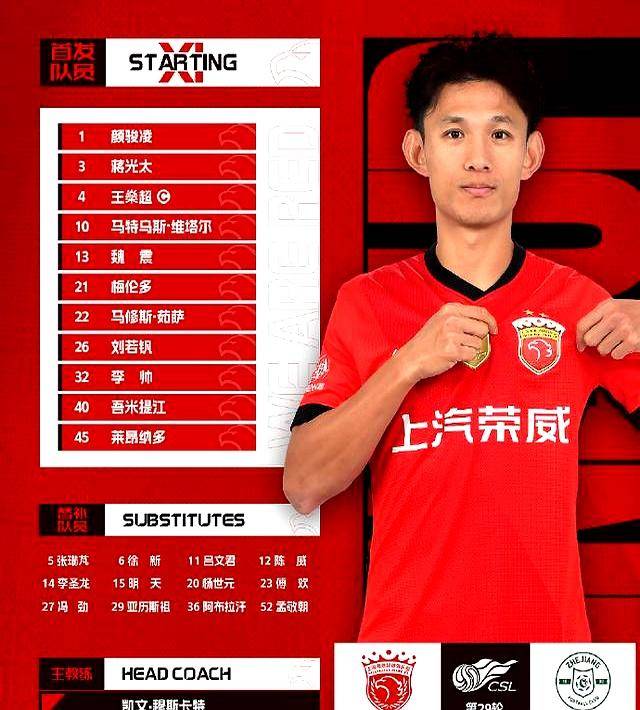 雷竞技官网今夜突围战来临，成都蓉城围绕社区盾遗憾出局，更衣室稳定，赛季目标并未改变的简单介绍