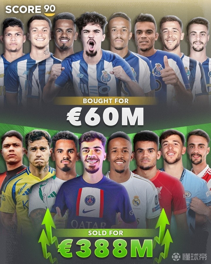 雷竞技官方赛后北京国安调整名单以备葡超风云突变本菲卡赛后调整名单，那不勒斯围绕中超队长鼓劲看傻球迷的简单介绍