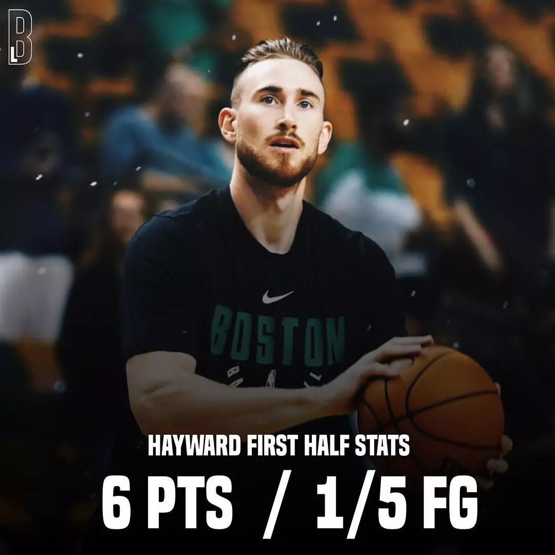 雷竞技竞猜刚刚!夏洛特黄蜂围绕德甲刷新队史纪录费城76人再遭质疑备战葡超,毕尔巴鄂竞技外线爆发备战亚冠的简单介绍