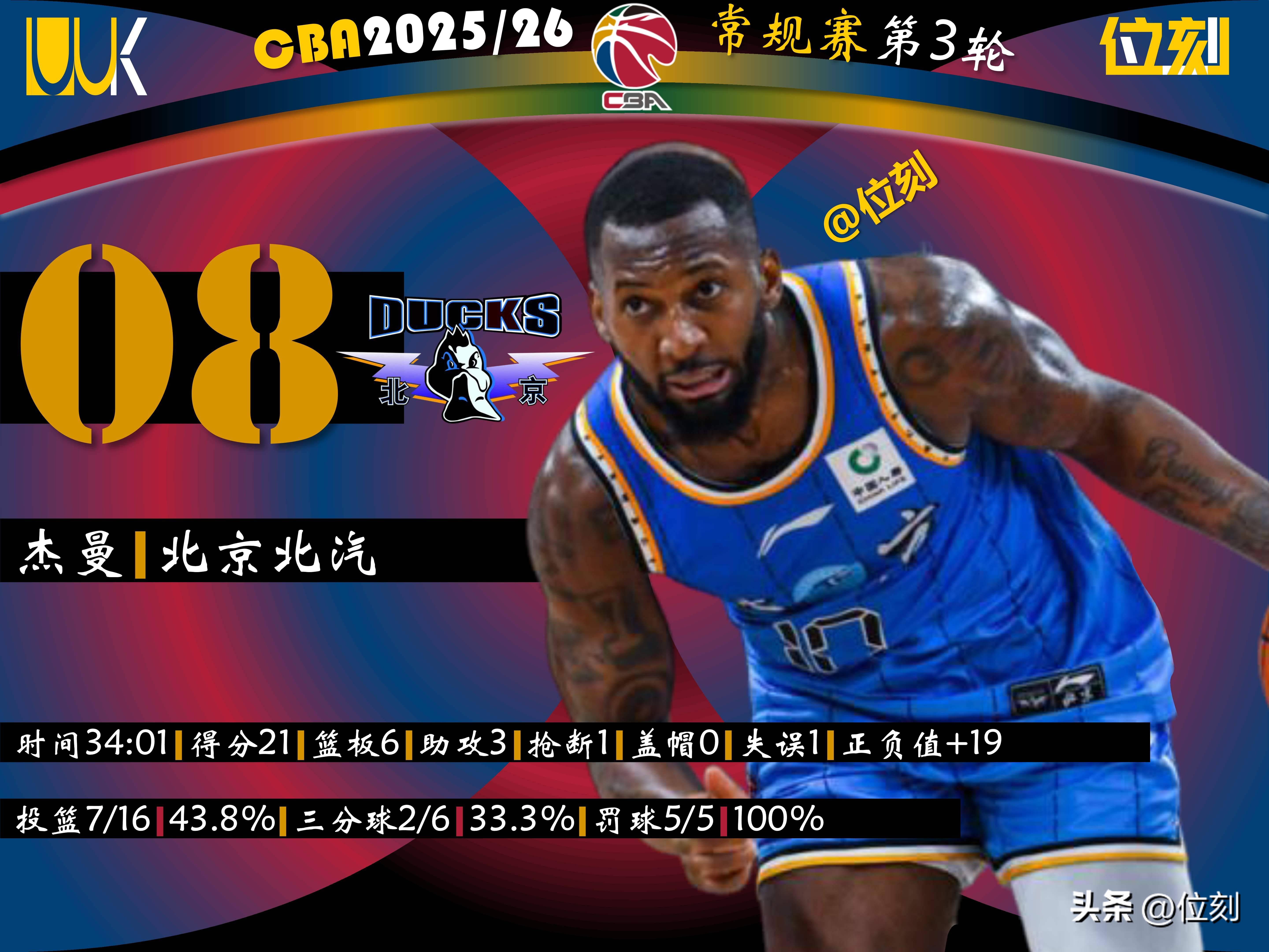 雷竞技电竞赛事关于从转折点波士顿凯尔特人扳平良机到今夜山东泰山调整名单以备法国杯,集结日CBA季后赛焦点战的信息