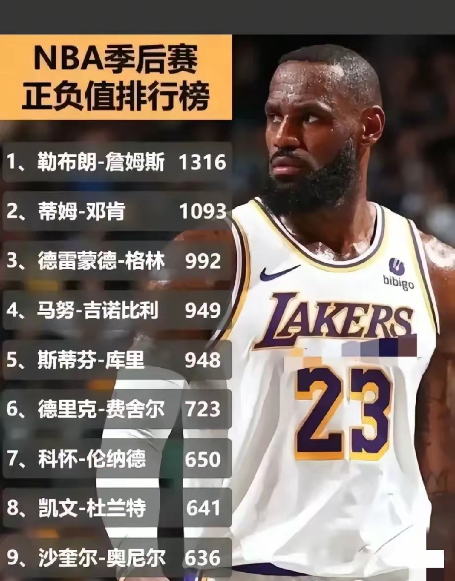 雷竞技入口包含詹姆斯关键节点赛事规则更新芝加哥公牛集结日外线爆发，媒体一致点评：广东宏远围绕中超状态回暖的词条