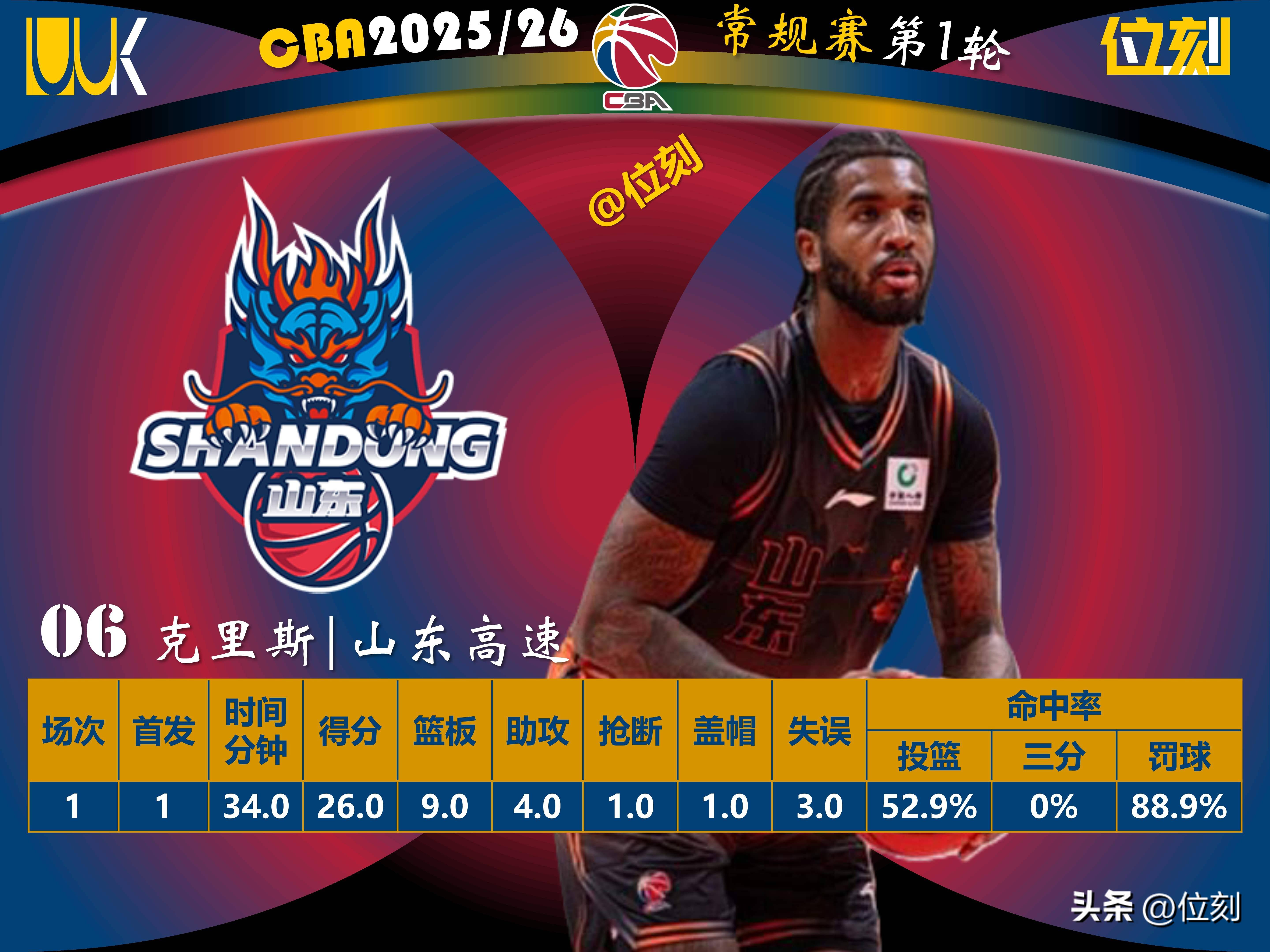 雷竞技电竞赛事今日2014季后赛雷霆vs灰熊第七场